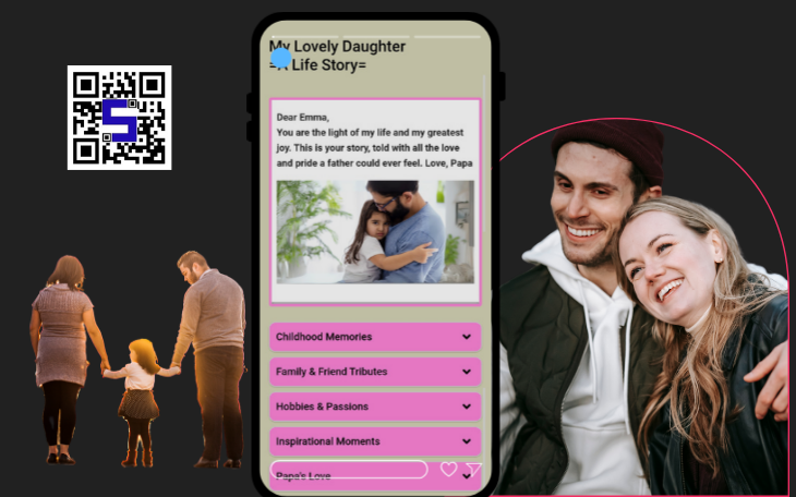 Image of young and old couple with Mobile screen and Liftags QR Code for Sharing Memoeries