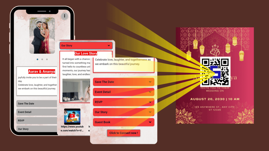 Image of different mobile screens after scanning Liftags wedding QR Code invitations