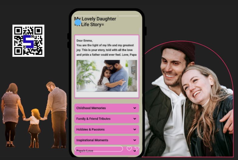 Image of young and old couple with Mobile screen and Liftags QR Code for Sharing Memoeries