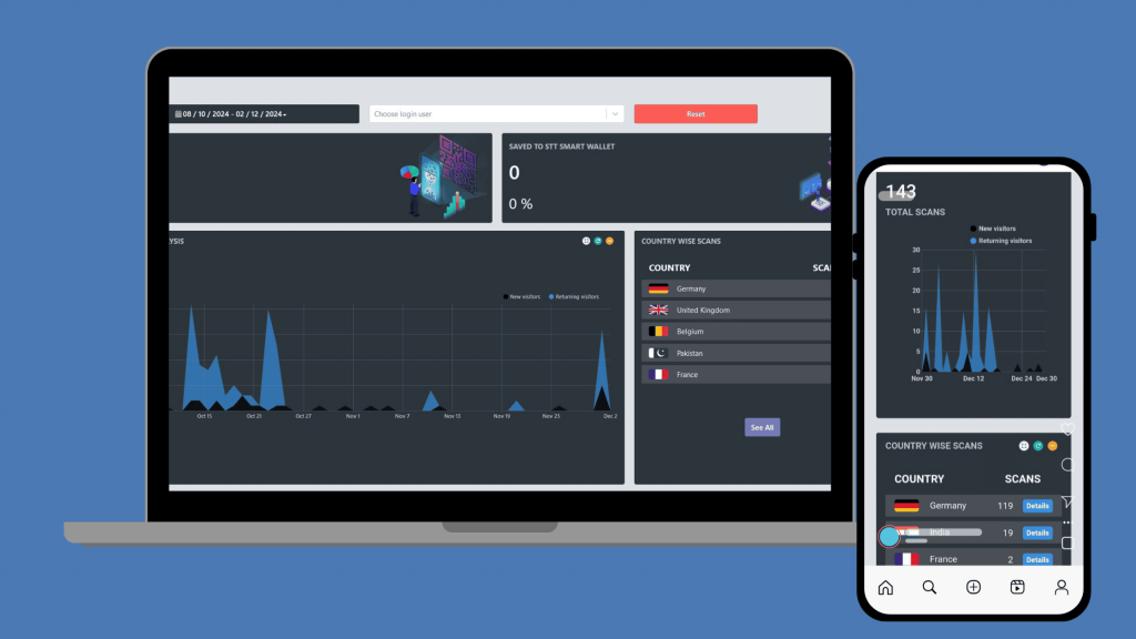 a screenshot of a computer and mobile showing lifetag analytics dashboard
